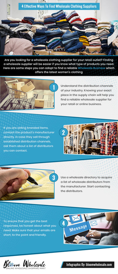 4 Smart Ways To Find Wholesale Clothing Suppliers